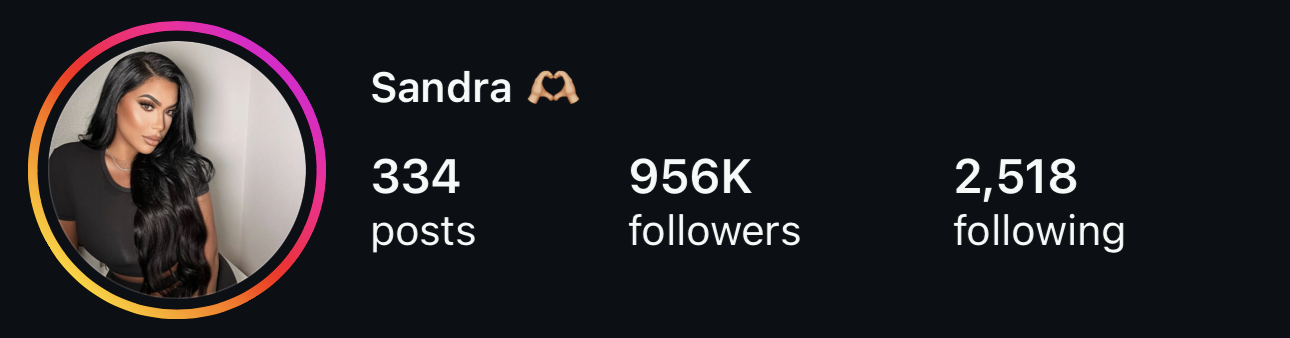 Sandra — 957K followers on Instagram